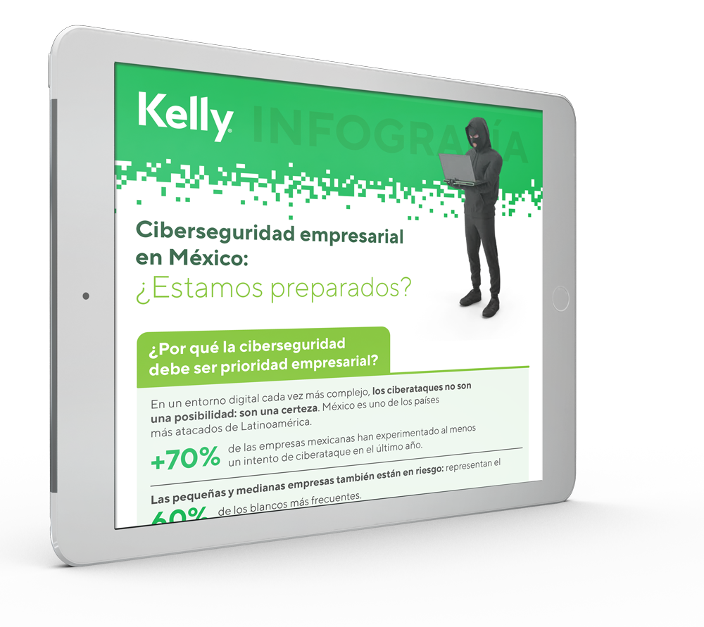 Ciberseguridad empresarial en México